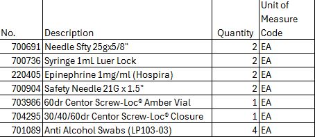 Bayshore Anaphylaxis Kit *Updated