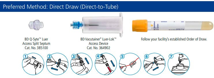 Vacutainer Luer Lock Access Device