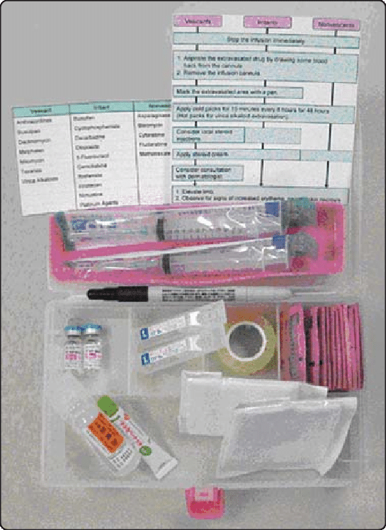 Extravasation Kit